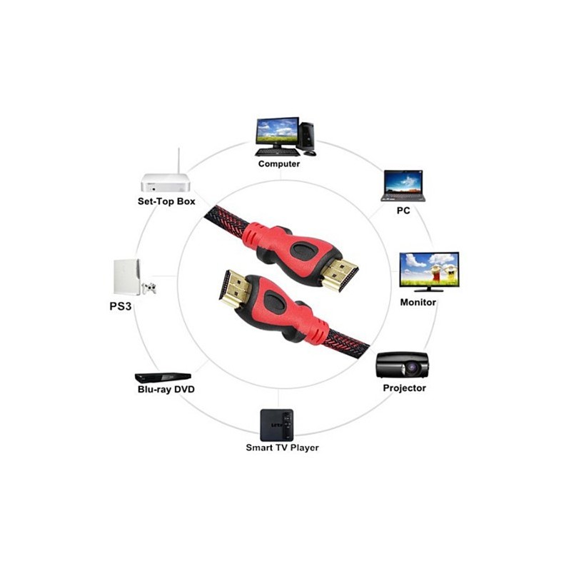 Cable Hdmi a Hdmi 15m Nitron - La Victoria - Ecuador